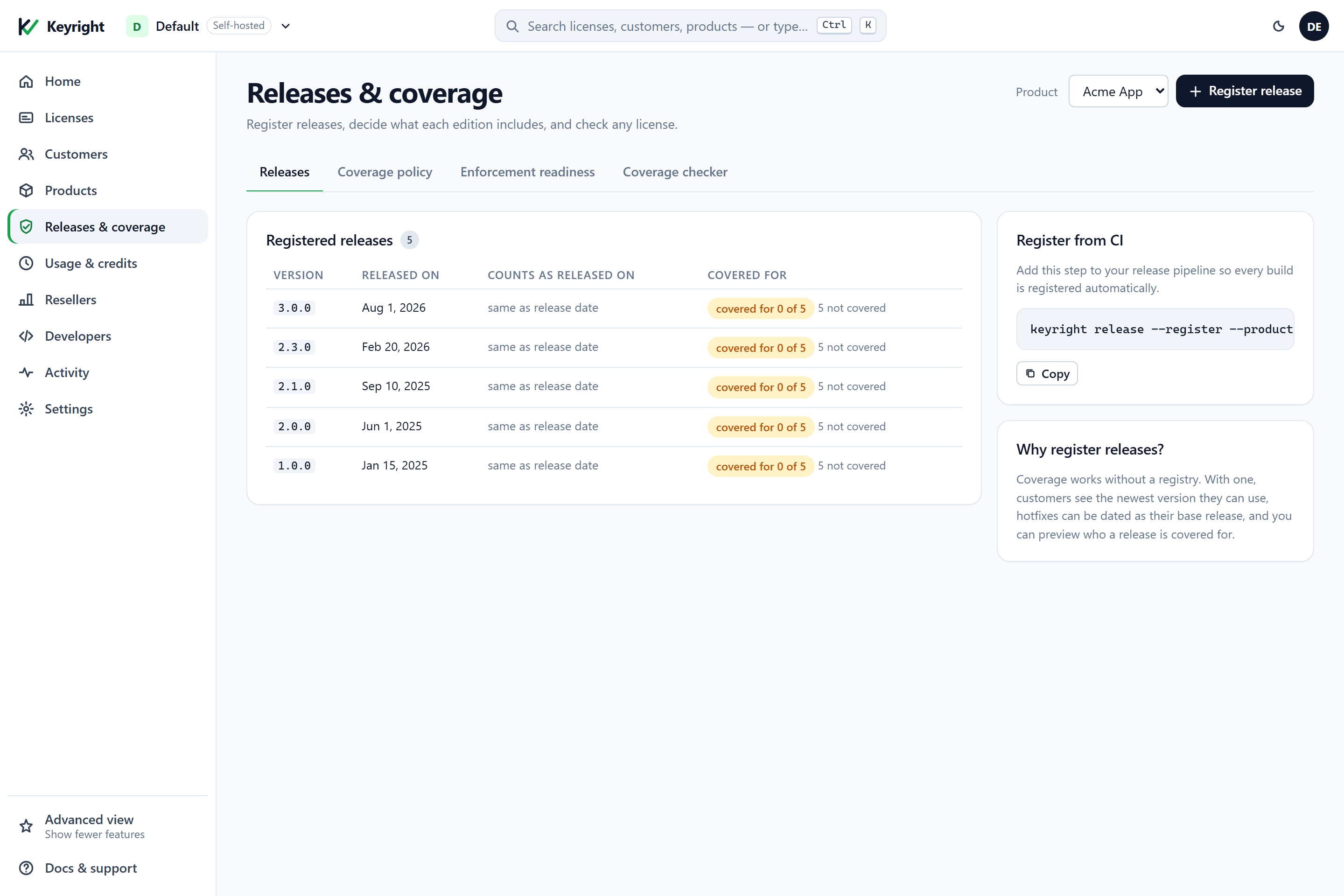 Releases & coverage → Releases: a table of registered versions with release date, the date they count as released on (a 2.3.1 hotfix dated as its base release), and a covered-for badge per release such as covered for 4 of 5 · 1 not covered; a side card shows the keyright release --register CLI command for CI.