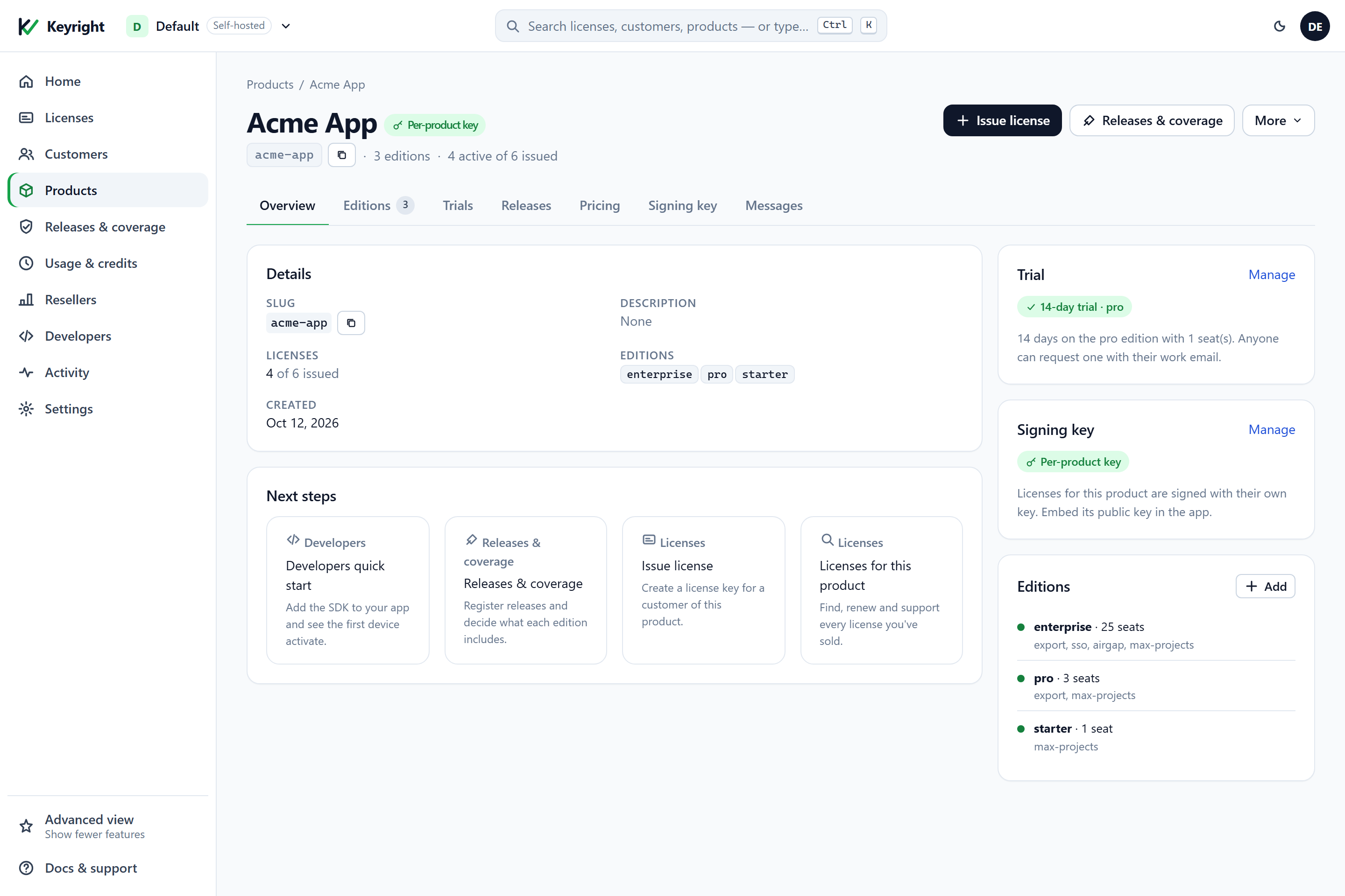The Acme App product page in Keyright showing an Editions card with three tiers and their entitlements: enterprise (25 seats — export, sso, airgap, max-projects), pro (3 seats — export, max-projects) and starter (1 seat — max-projects), alongside a Trial card reading '14-day trial · pro' and a per-product Signing key card.