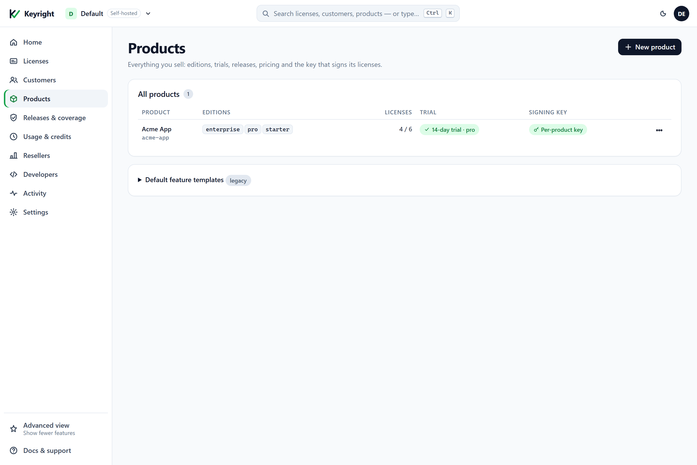 Die Products-Liste mit einem Produkt, Acme App (Slug acme-app): Die Spalte Editions zeigt enterprise, pro und starter als Badges, die Spalte Licenses zeigt 4 / 6, die Spalte Trial zeigt ein Badge „14-day trial · pro“ und die Spalte Signing key ein Badge „Per-product key“ — mit einer Schaltfläche New product oben rechts.