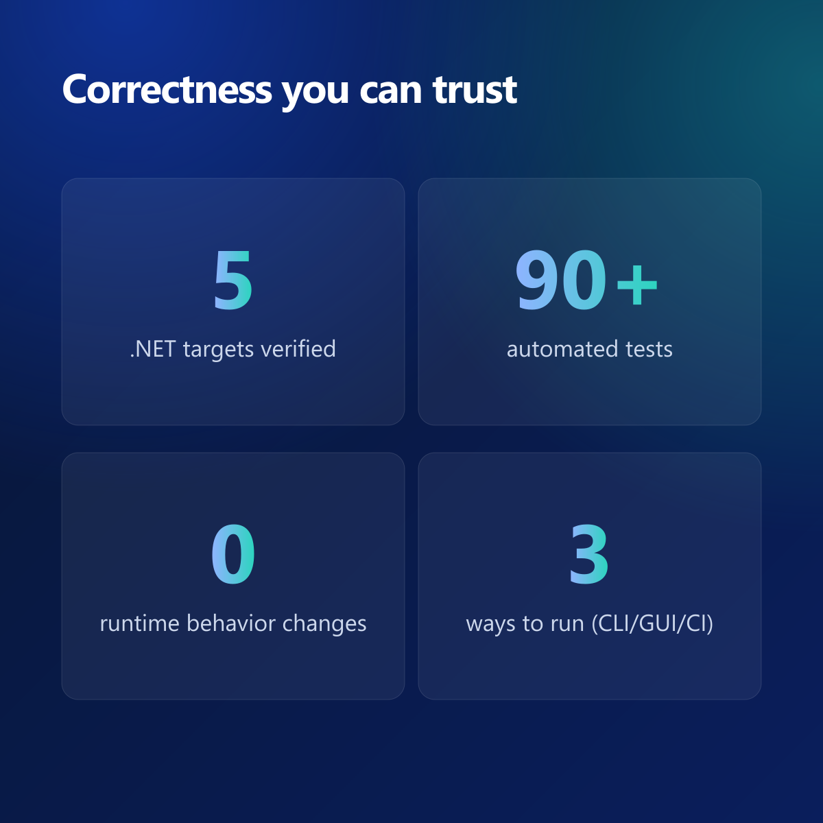 Verified to run identically to your original build.