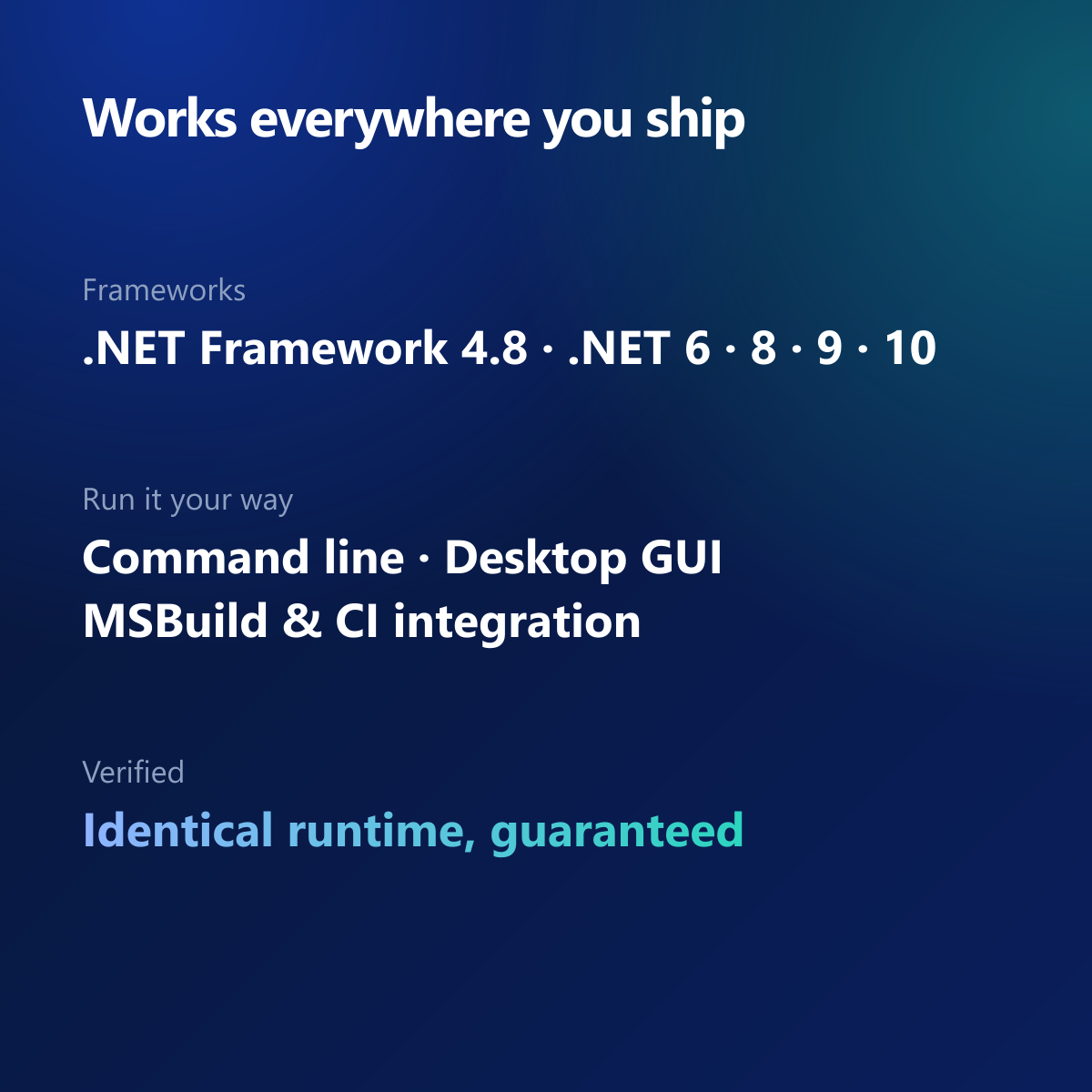 Works across .NET Framework 4.8 and .NET 6–10.
